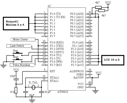 Gambar 6. Rangkaian Minimum Sistem Mikrokontroler 