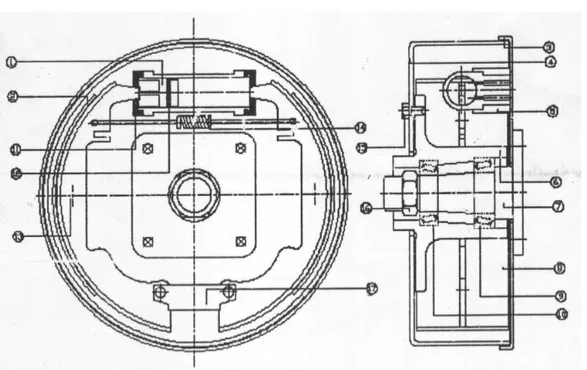 Gambar perencanaan rem tromol (Drum Brakes) dapat dilihat pada gambar  berikut ini. 