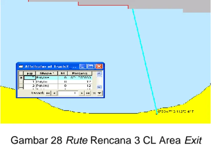 Gambar 27 Rute Rencana 3 CL Area  Entry Point