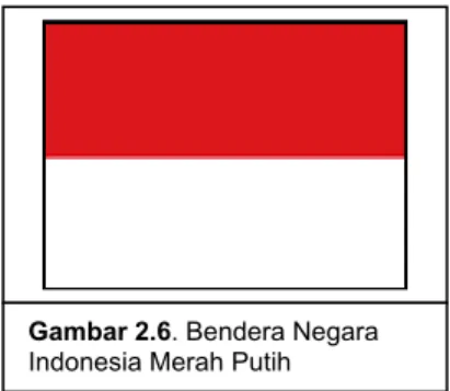 Gambar 2.6. Bendera Negara  Indonesia Merah Putih 