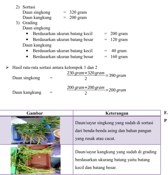Gambar Keterangan