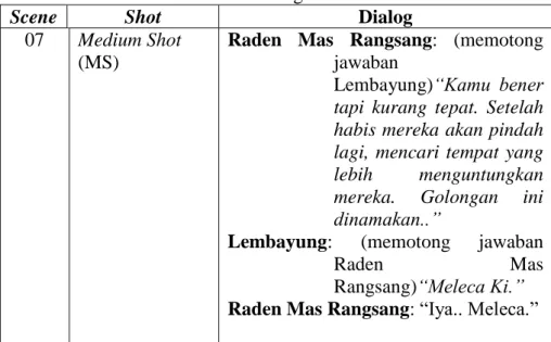 Tabel 06. Dialog scene 07. 