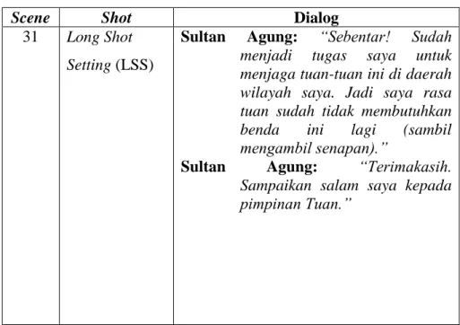 Gambar  07. Sultan Agung menyerahkan senapan kepada Kakang  Singoranu. 