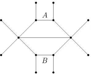 Figure 4: A level-2 strictly tree-based network that is loosefully tree-based.