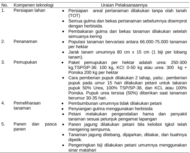 Tabel 1. Paket teknologi budidaya jagung  diterapkan petani  Kabupaten Pasaman Barat. 