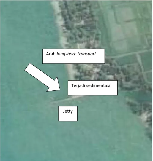 Gambar 4. Arah Longshore Sedimen sepanjang pantai (Sumber: Hasil Pengolahan Data)  Sedimentasi yang berada di sebelah 