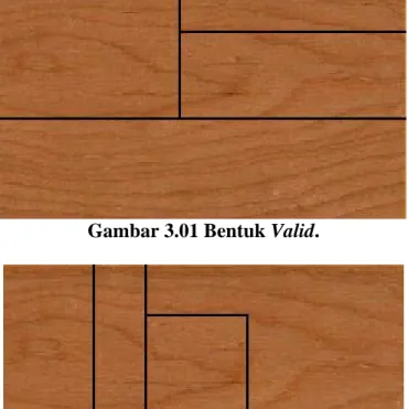 Gambar 3.01 Bentuk Valid. 