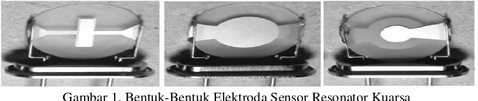 Gambar 1. Bentuk-Bentuk Elektroda Sensor Resonator Kuarsa 
