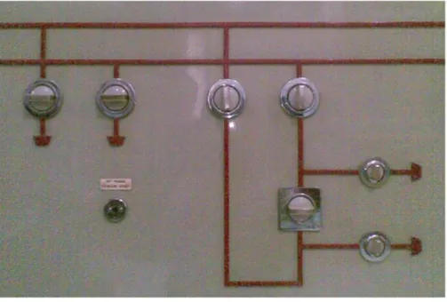 Gambar 1.12. Discrepancy Control Switch