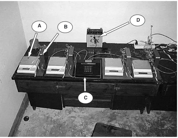 Fig. 3. Setup of the evaporation method. A= Balance, B = pressure transducers module, C = data logging andcontrol unit, D = back-up battery.