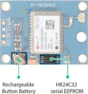 Gambar 4. Battery dan EEPROM 