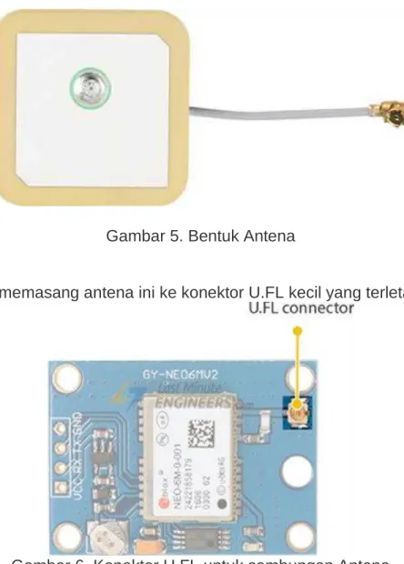 Gambar 5. Bentuk Antena 