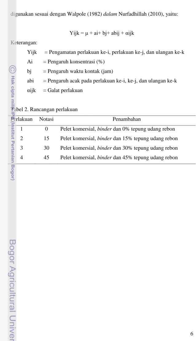 Tabel 2. Rancangan perlakuan 