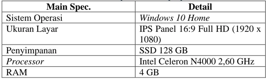 Tabel 5. Spesifikasi Laptop 