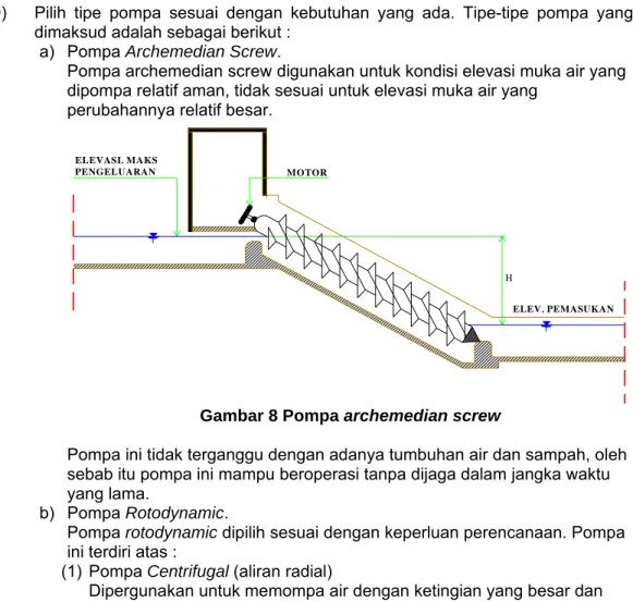 Gambar 8 Pompa archemedian screw 