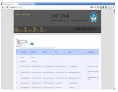 Gambar 8. Tampilan untuk melihat User 