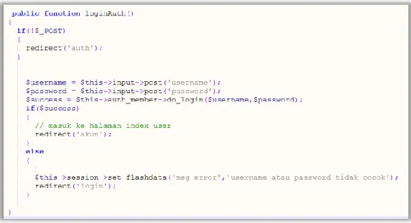 Gambar 4.3 Coding function loginAuth pada Controllers  