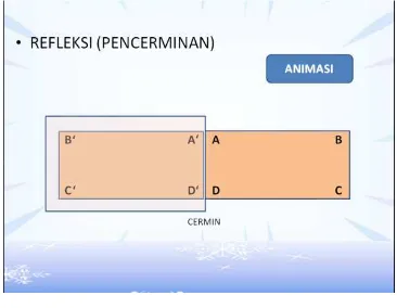 Gambar 1.  Slide Animasi Refleksi/Pencerminan 