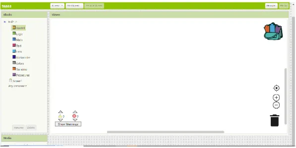 Gambar 2.4 App Inventor Blocks 