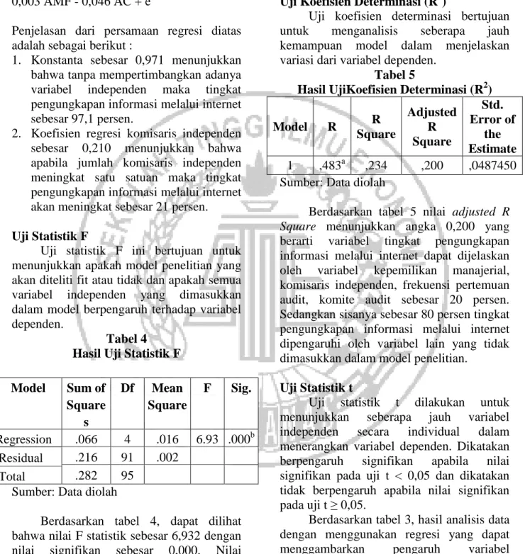 Tabel 4  Hasil Uji Statistik F 