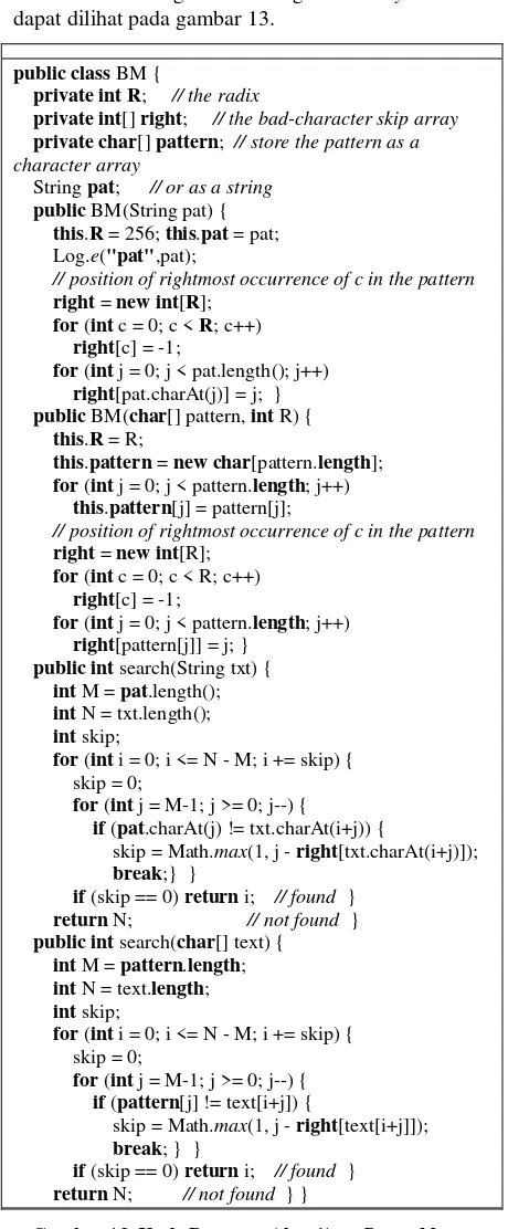 Gambar 13. Kode Program Algoritma Boyer-Moore