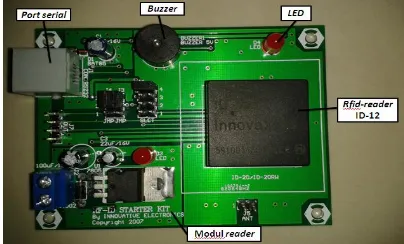 Gambar 2.  Modul Reader RFID 