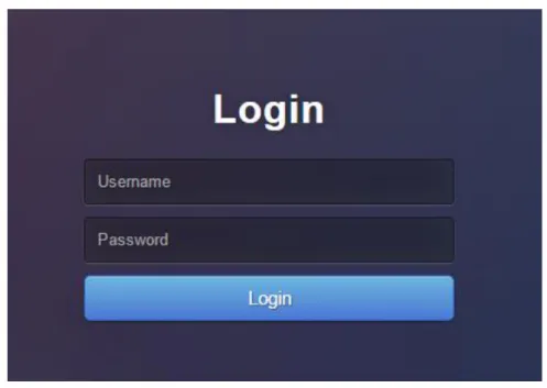 Gambar 4.1 Halaman login  Coding dalam cek_login 