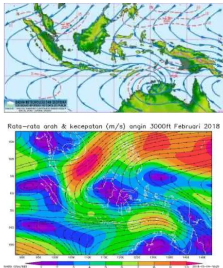 Gambar 9.  Normal Angin Lapisan 3000 ft dan Rata-rata angin 3000ft Februari 2018     