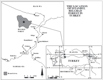 Fig. 1. The location of Istanbul Belgrad Forest in Turkey.