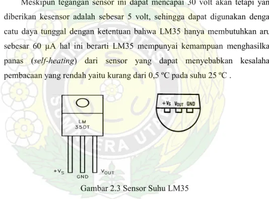 Gambar 2.3 Sensor Suhu LM35 