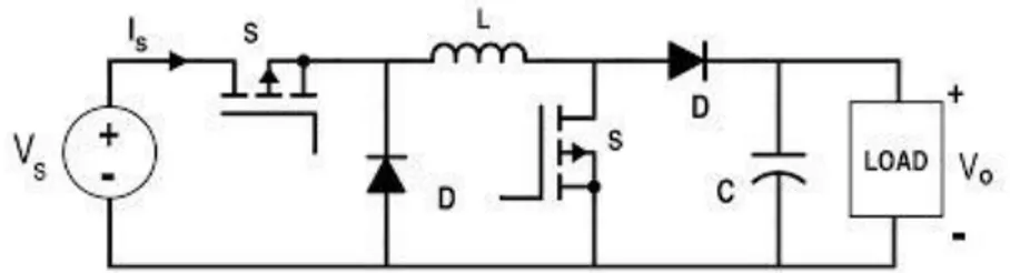gambar 2.6 merupakan rangkaian dasar buckboost konverter yang terdiri dari power  MOSFET sebagai switching komponen