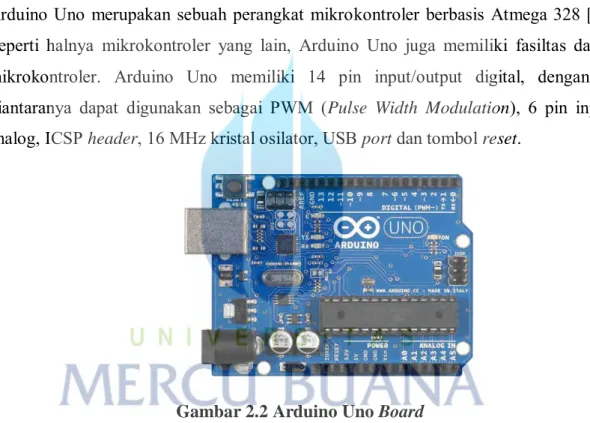 Gambar 2.2 Arduino Uno Board 