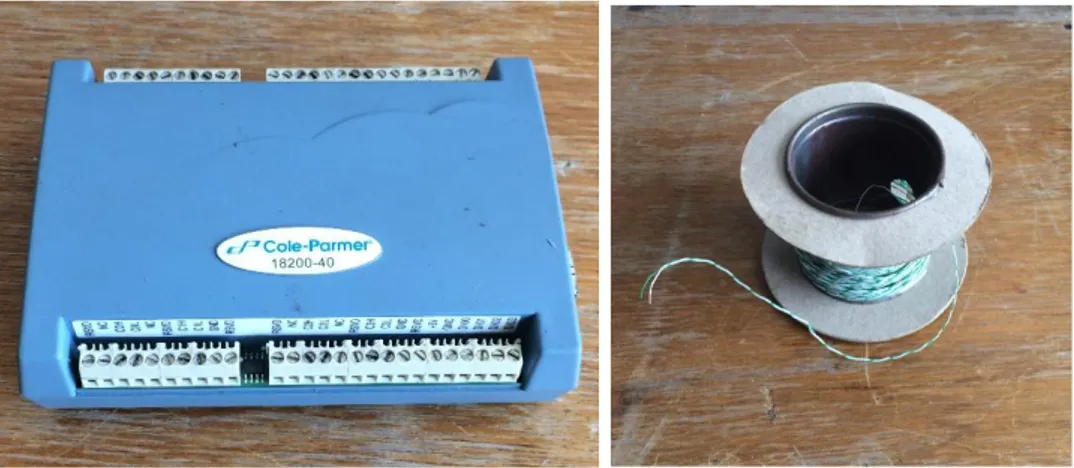 Gambar 3.1. Sistem akuisisi data dan Thermocouple type K  Spesifikasi alat: 