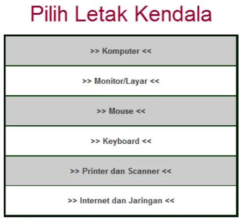 Gambar 4.2. Tampilan pilihan pada menu utama 