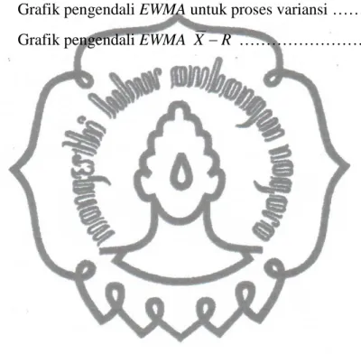 Grafik pengendali EWMA untuk proses mean ……………….  