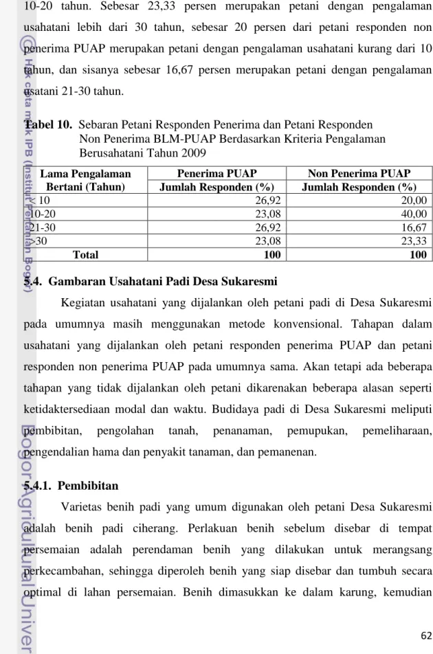 Tabel 10.  Sebaran Petani Responden Penerima dan Petani Responden  Non Penerima BLM-PUAP Berdasarkan Kriteria Pengalaman  Berusahatani Tahun 2009 