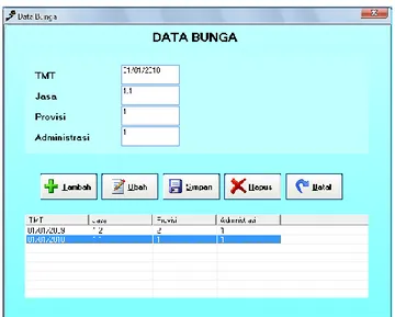 Gambar 5.12 Tampilan Form Data Bunga  Tabel 5.7 Fungsi Tombol Pada Form Data Bunga 
