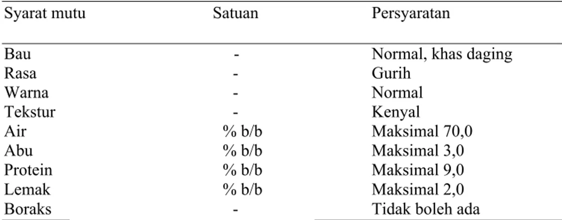 Tabel 2.1 Syarat Mutu Bakso Daging (SNI 01-3818-1995)