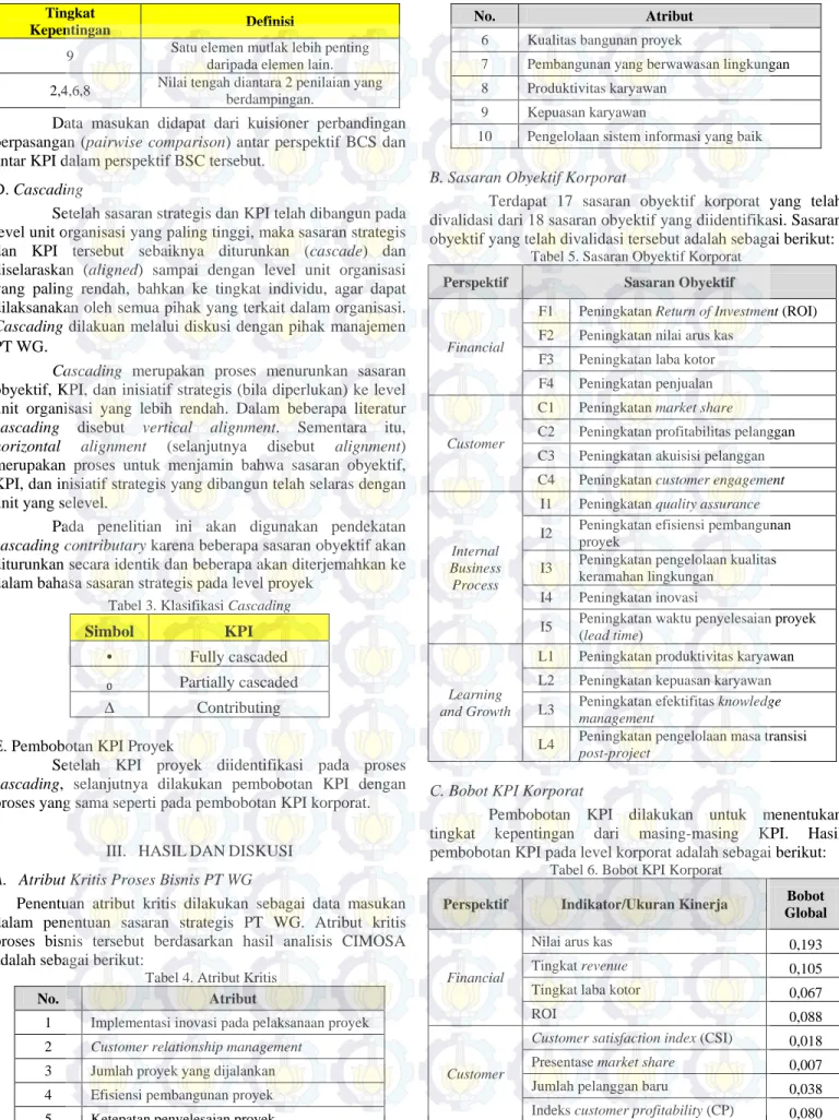 Tabel 3. Klasifikasi Cascading 