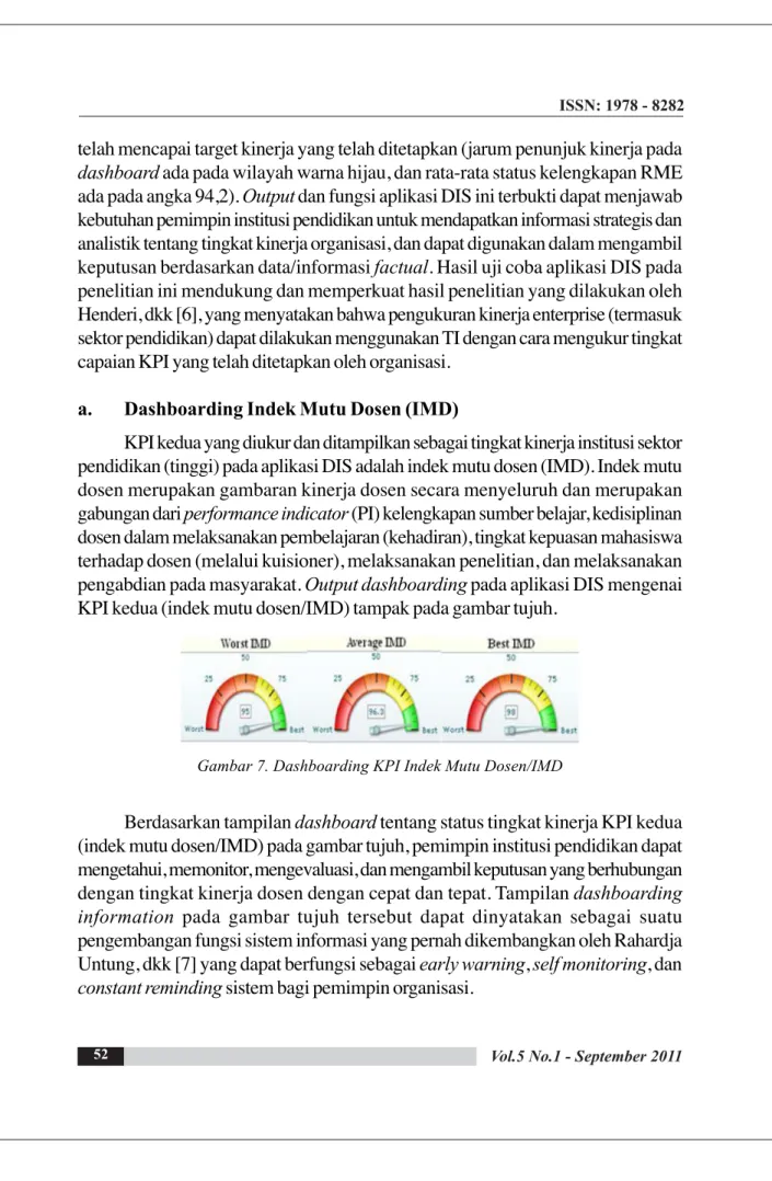 Gambar 7. Dashboarding KPI Indek Mutu Dosen/IMD