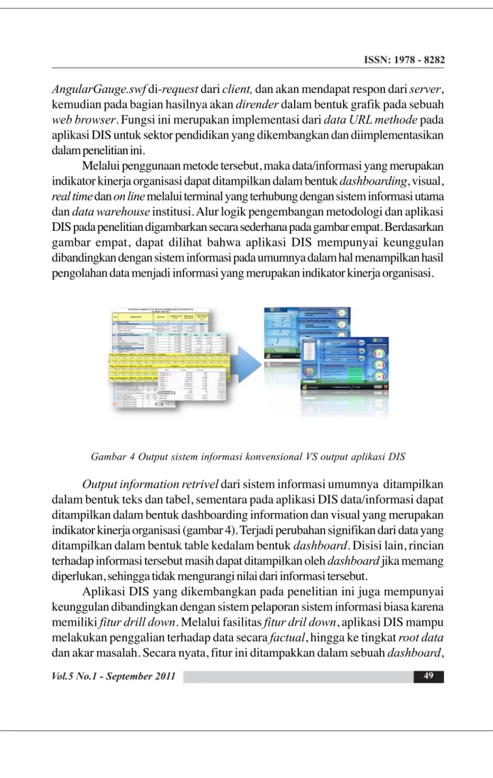 Gambar 4 Output sistem informasi konvensional VS output aplikasi DIS