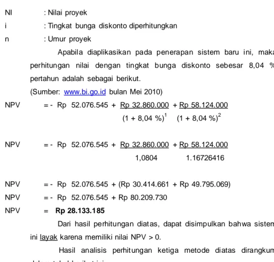 Tabel 3.4 Hasil  Analisis 