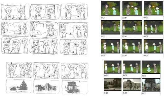 Gambar 4.2 Storyreal dan Hasil Frame Capture  5.    Kesimpulan 