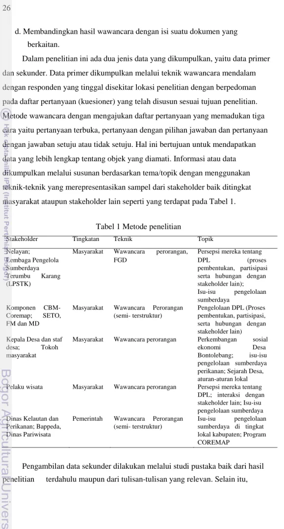 Tabel 1 Metode penelitian 