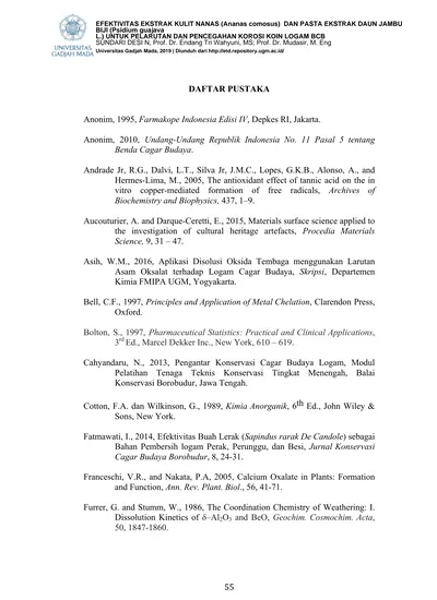 Daftar Pustaka Anonim 1995 Farmakope Indonesia Edisi Iv Depkes Ri Jakarta 