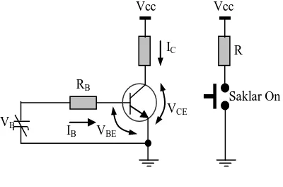 Gambar  2.7. Transistor sebagai Saklar ON 