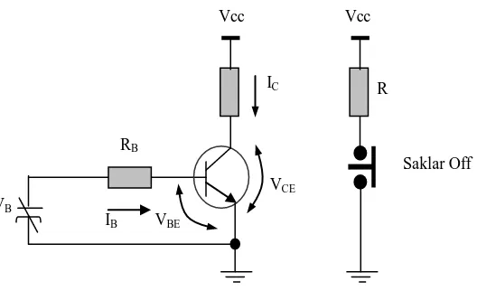 Gambar 2.8 Transistor Sebagai Saklar OFF 