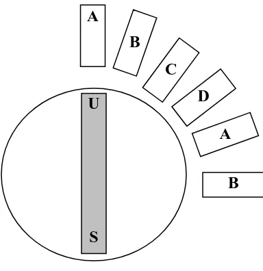 Gambar 2.9  Diagram Motor Stepper 