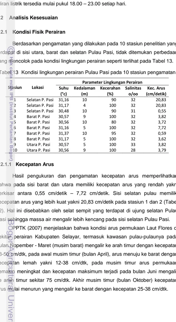 Tabel 13  Kondisi lingkungan perairan Pulau Pasi pada 10 stasiun pengamatan 