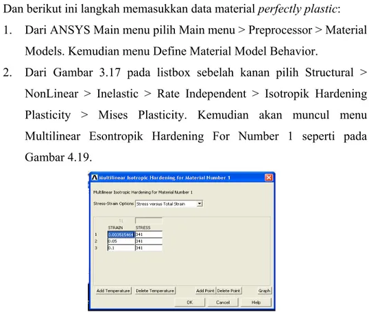 Gambar 3. 19 Multilinear esontropik hardening for number 1 